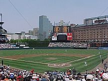 OrioleParkGround